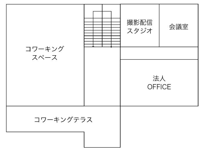 イベントスペース＋撮影スタジオ WC キッチン ギャラリー オープンカフェ 玄関 ステージ ガーデンテラス